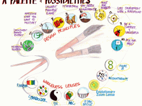 A Palette of Possibilities - a robust collection of lenses and design principles