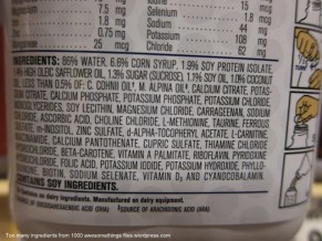 What are you eating - A look beyond nutrition facts