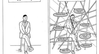 The Mindful Word Page 35 Of 262 Journal Of Mindfulness