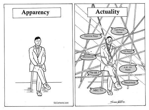 Our Environment: Apparency vs. Actuality 57 apparencyaltered e1523113913393