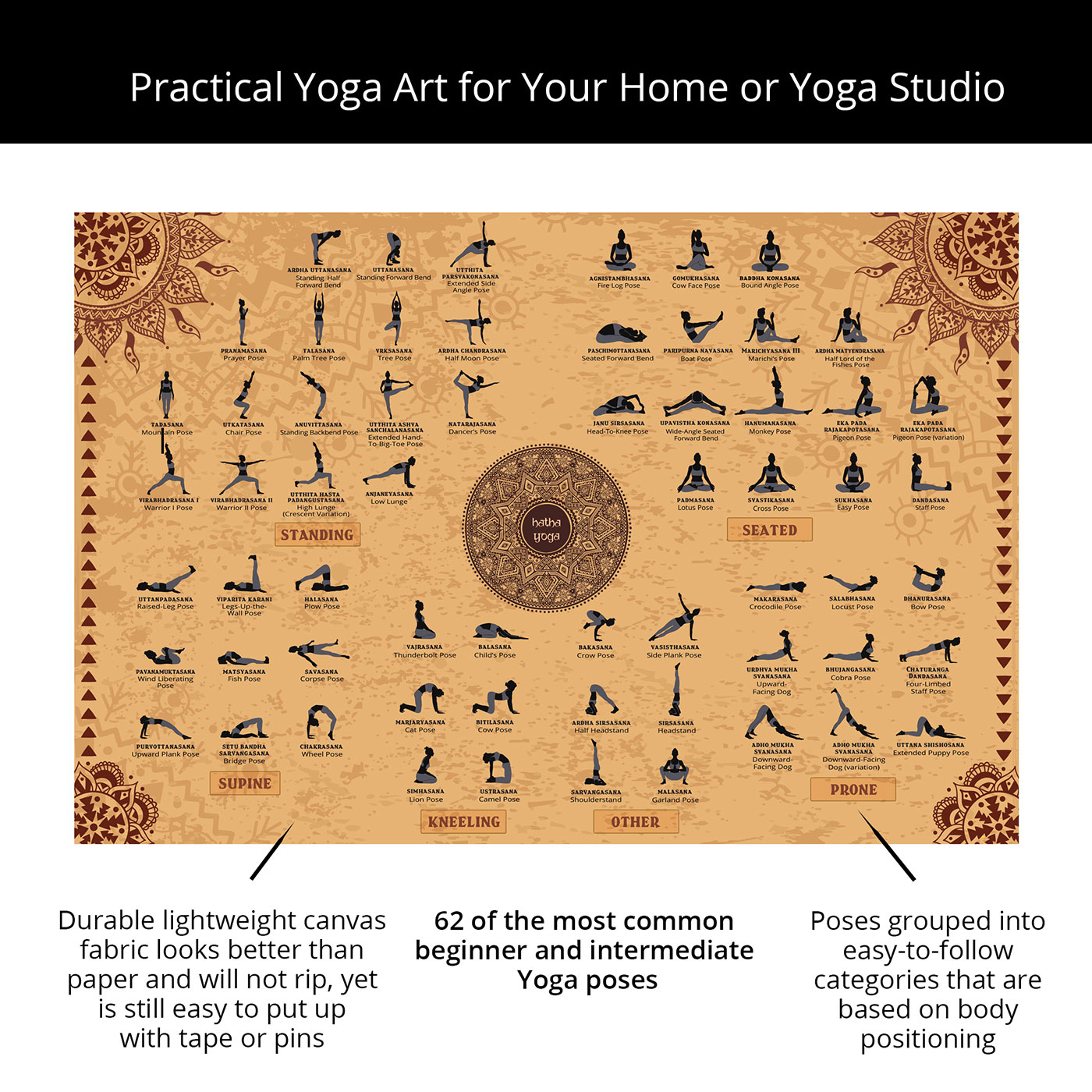 Practical Yoga Art - Yoga Poster made of durable lightweight canvas.