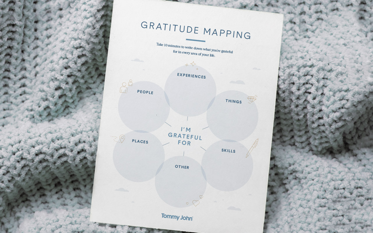gratitude mapping mockup