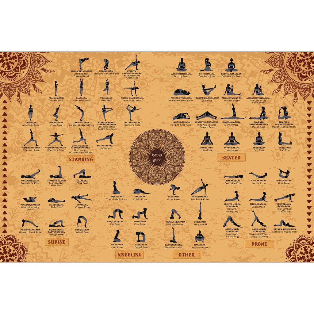 the mindful word yoga poses poster