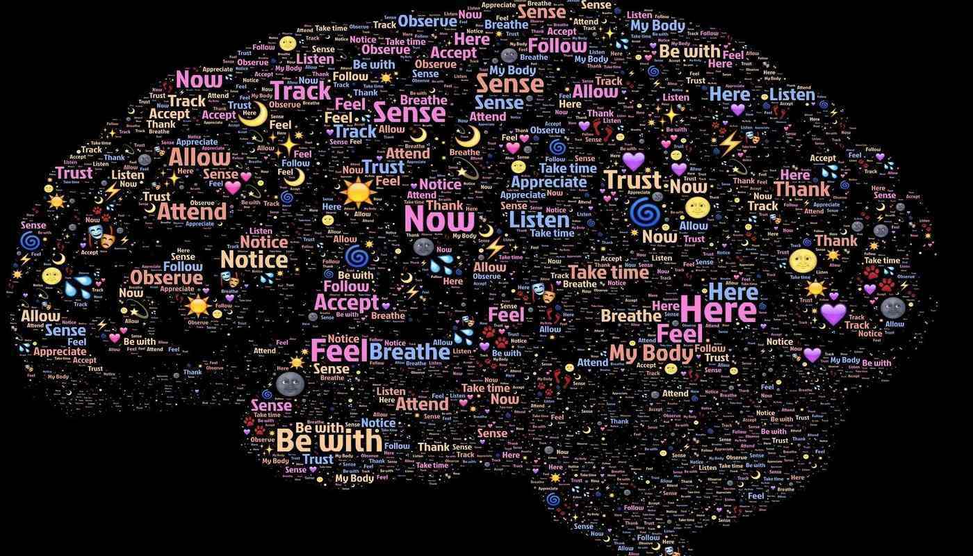 SHIFTING MINDSETS From doing to being1