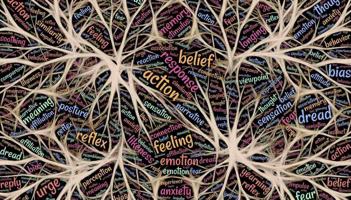 THE POWER OF PERSPECTIVE DURING COVID 19 Coping with change and achieving your goals